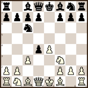 Šachová zahájení návod - skotská hra